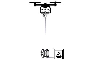 Tethering Concept